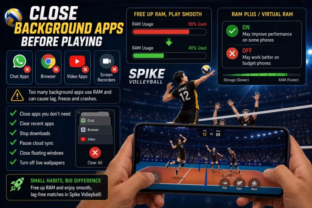 The Spike Mod APK, Best Settings for Smooth Gameplay in The Spike Mod APK: Lag-Free Guide 3 The Spike Mod Volleyball